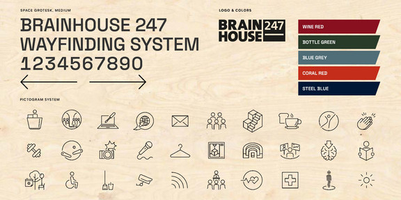 Wohninvest Holding GmbH Brainhouse Leitsystem  l2 