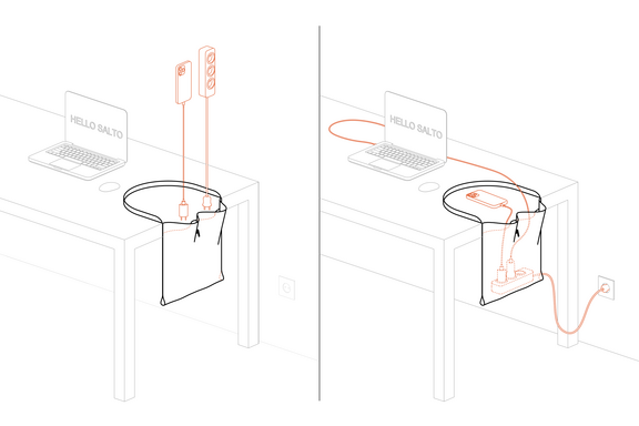 Richard Lampert GmbH & Co.KG SALTO – Office Accessory for Richard Lampert  l7 