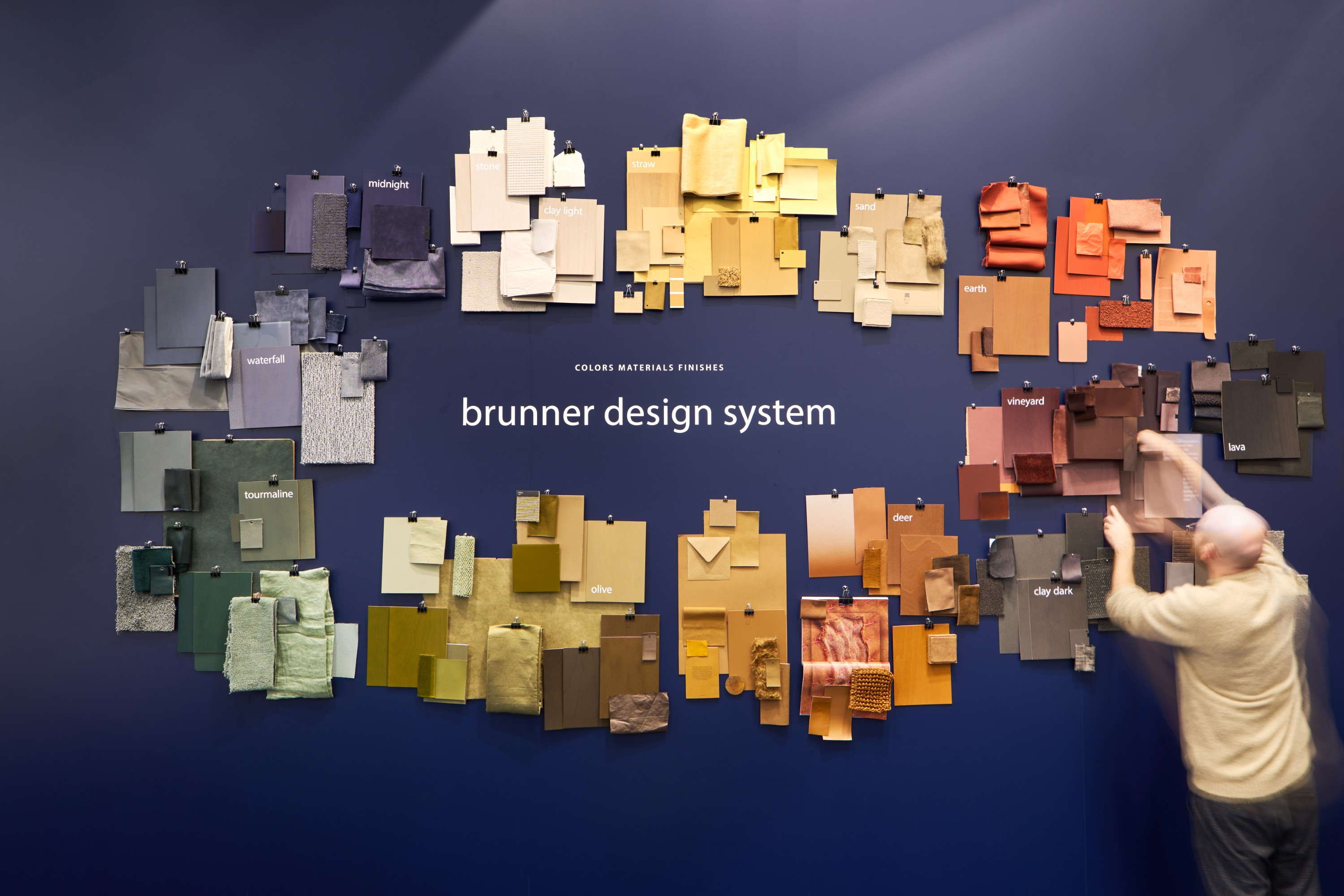 Brunner Design System | Ippolito Fleitz Group